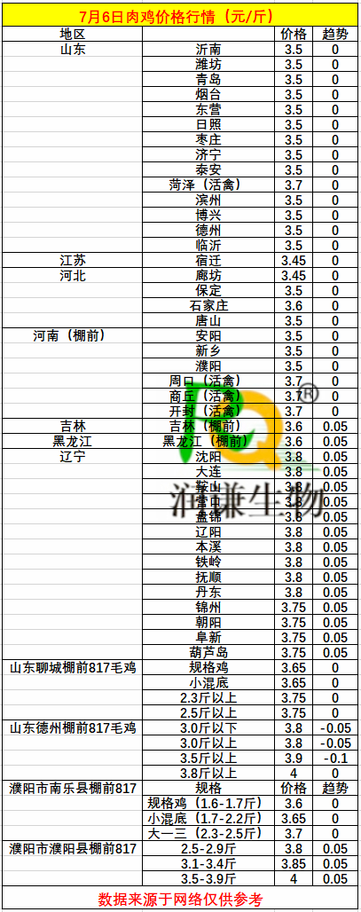 f71fd70816f6d7922973594599c41e7.png