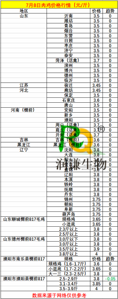 52630076b51f25b8ce3a33409caad33.png