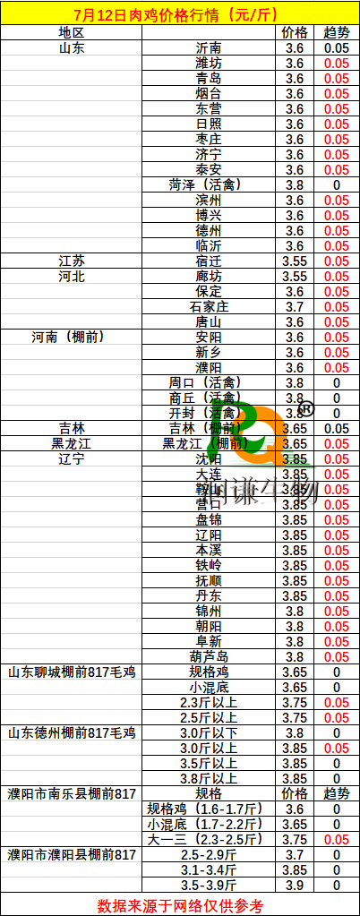0c40bae30aa2cc37eb46213d1a46f8e.png